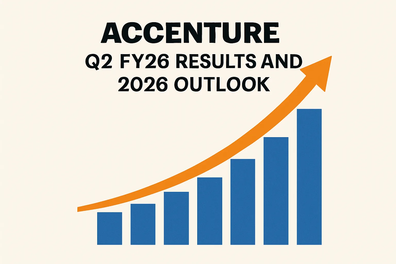 Accenture Reports Q2 FY26 Results and Narrows 2026 Outlook